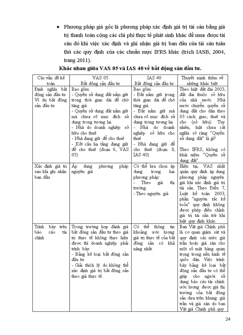 image for page Một số nhận xét về công tác hạch toán bất động sản đầu tư trong các doanh nghiệp ở Việt Nam 1