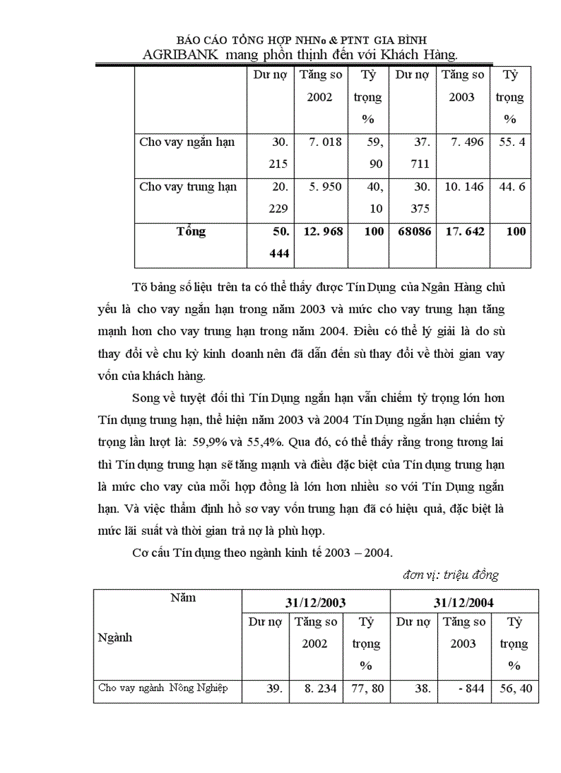 image for page Nâng cao chất lượng Tín Dụng đối với các làng nghề ở huyện Gia Bình Bắc Ninh