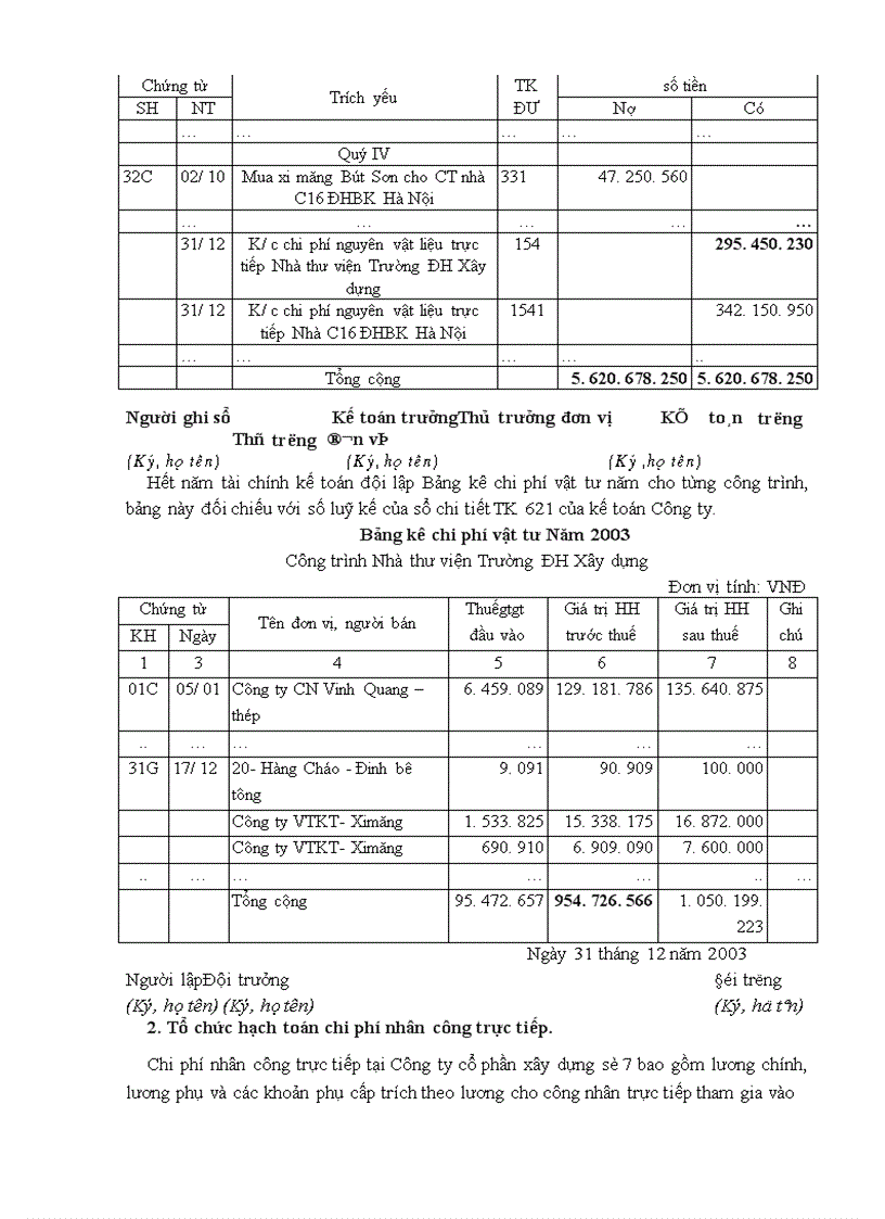 image for page Tổ chức hạch toán chi phí sản xuất kinh doanh để tính giá thành sản phẩm ở công ty cổ phần xây dựng số 7 Vinaconex7 1