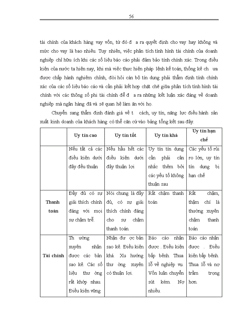 image for page Giải pháp nâng cao chất lượng tín dụng tại Ngân hàng thương mại cổ phần Bắc Á