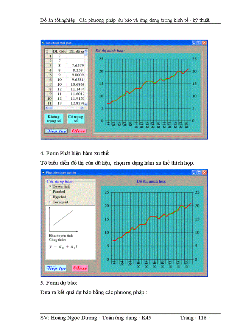 image for page Các phương pháp dự báo và ứng dụng trong kinh tế kỹ thuật