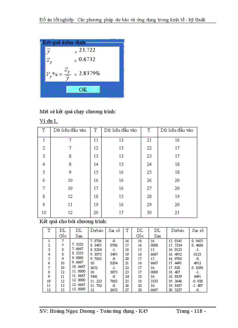 image for page Các phương pháp dự báo và ứng dụng trong kinh tế kỹ thuật