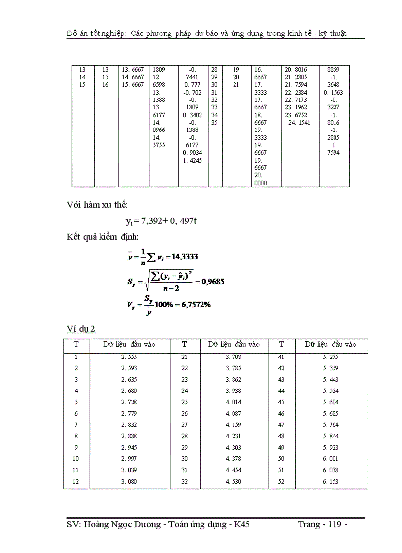 image for page Các phương pháp dự báo và ứng dụng trong kinh tế kỹ thuật