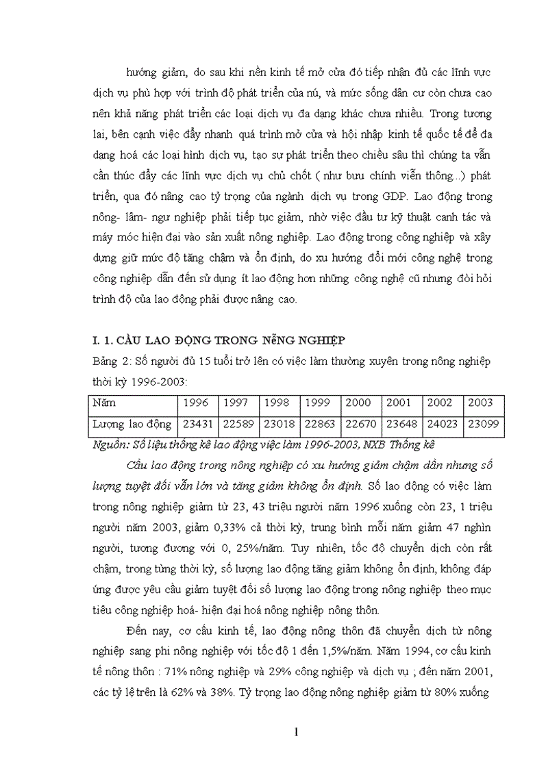 image for page Cầu lao động trong chuyển dịch cơ cấu kinh tế ở Việt Nam hiện nay 1