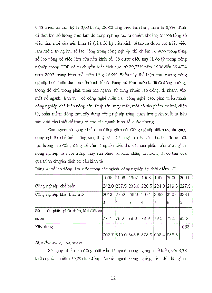 image for page Cầu lao động trong chuyển dịch cơ cấu kinh tế ở Việt Nam hiện nay 1