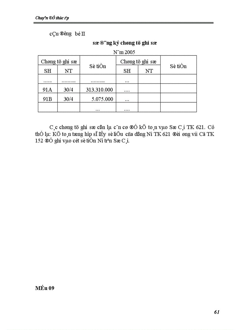 image for page Kế toán chi phí sản xuất và tính giá thành sản phẩm tại Công ty Cơ khí và sửa chữa công trình cầu đường bộ II 1
