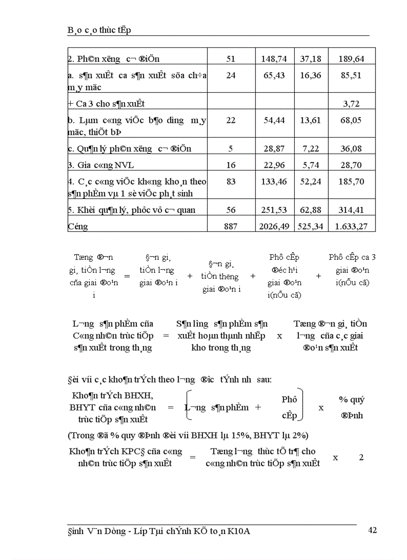 image for page Tổ chức công tác kế toán chi phí sản xuất và tính giá thành sản phẩm tại công ty Gạch ốp lát Hà Nội 1