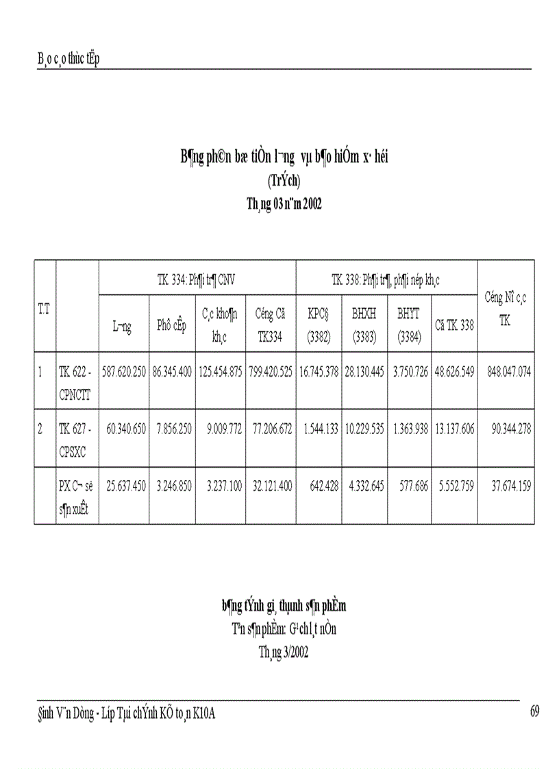 image for page Tổ chức công tác kế toán chi phí sản xuất và tính giá thành sản phẩm tại công ty Gạch ốp lát Hà Nội 1