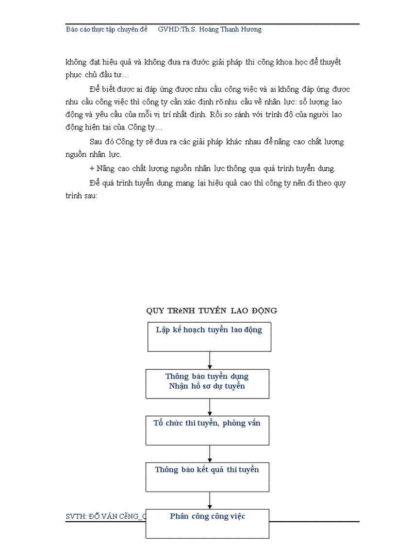 image for page Báo cáo thực tập tổng hợp tại Công ty cổ phần đẩu tư và xây dựng HUD