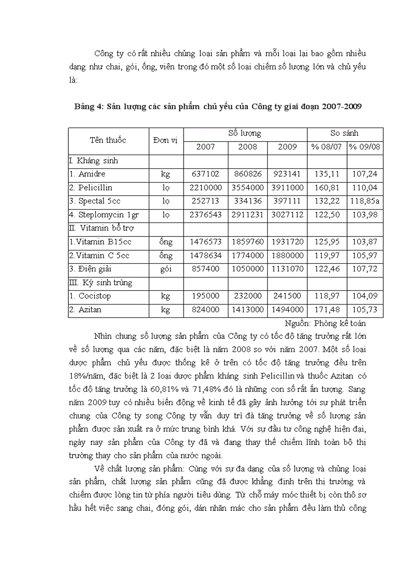 image for page Hệ thống kênh phân phối của công ty Cổ phần Dược và vật tư Thú y Hanvet Thực trạng và giải pháp hoàn thiện