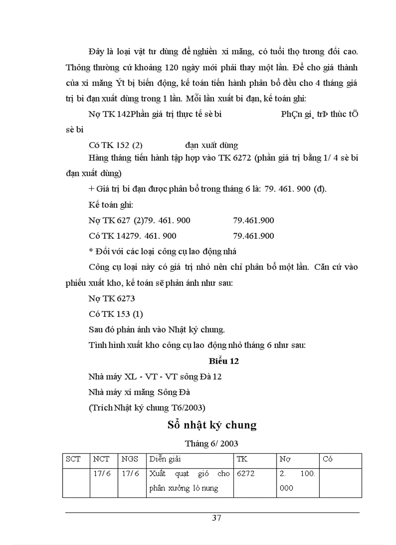 image for page Tình hình thực tế về công tác kế toán tập hợp chi phí sản xuất và tình giá thành sản phẩm ở Nhà máy xi măng Sông Đà thuộc công ty xây lắp vật tư vận tải Sông Đà