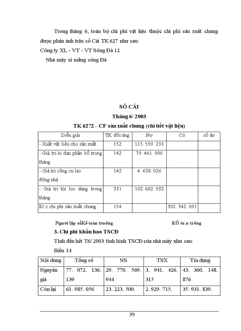 image for page Tình hình thực tế về công tác kế toán tập hợp chi phí sản xuất và tình giá thành sản phẩm ở Nhà máy xi măng Sông Đà thuộc công ty xây lắp vật tư vận tải Sông Đà