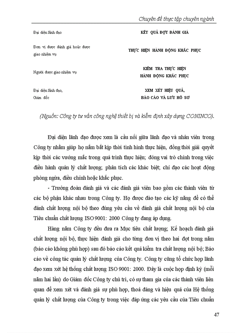 image for page Quản lý chất lượng theo tiêu chuẩn quốc tế ISO 9001 2000 Ứng dụng tại Công ty tư vấn công nghệ thiết bị và kiểm định xây dựng CONINCO Bộ Xây dựng 1