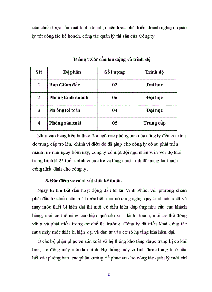 image for page Xây dựng chiến lược kinh doanh tại Công ty TNHH thép HSC 1