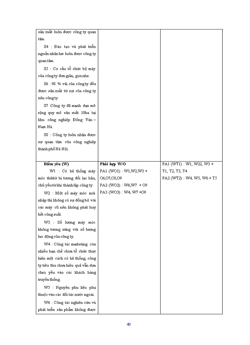 image for page Xây dựng chiến lược kinh doanh tại Công ty TNHH thép HSC 1