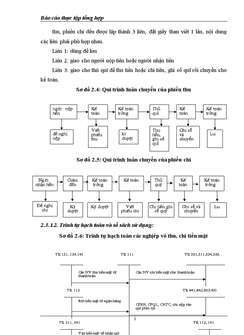 image for page Báo cáo thực tập tổng hợp tại công ty Xây dựng Công nghiệp Hà Nội