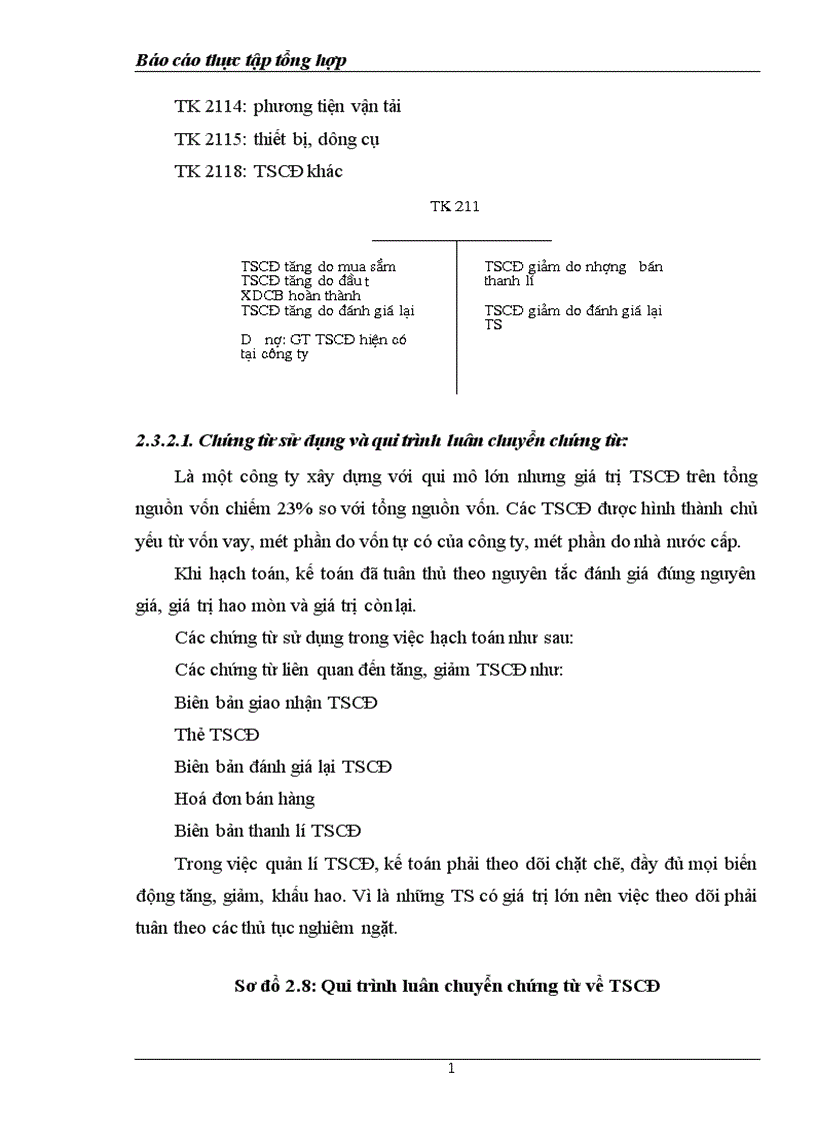 image for page Báo cáo thực tập tổng hợp tại công ty Xây dựng Công nghiệp Hà Nội