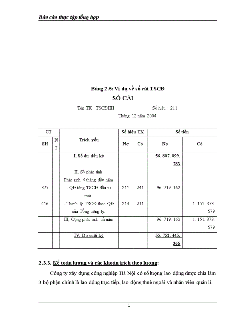 image for page Báo cáo thực tập tổng hợp tại công ty Xây dựng Công nghiệp Hà Nội