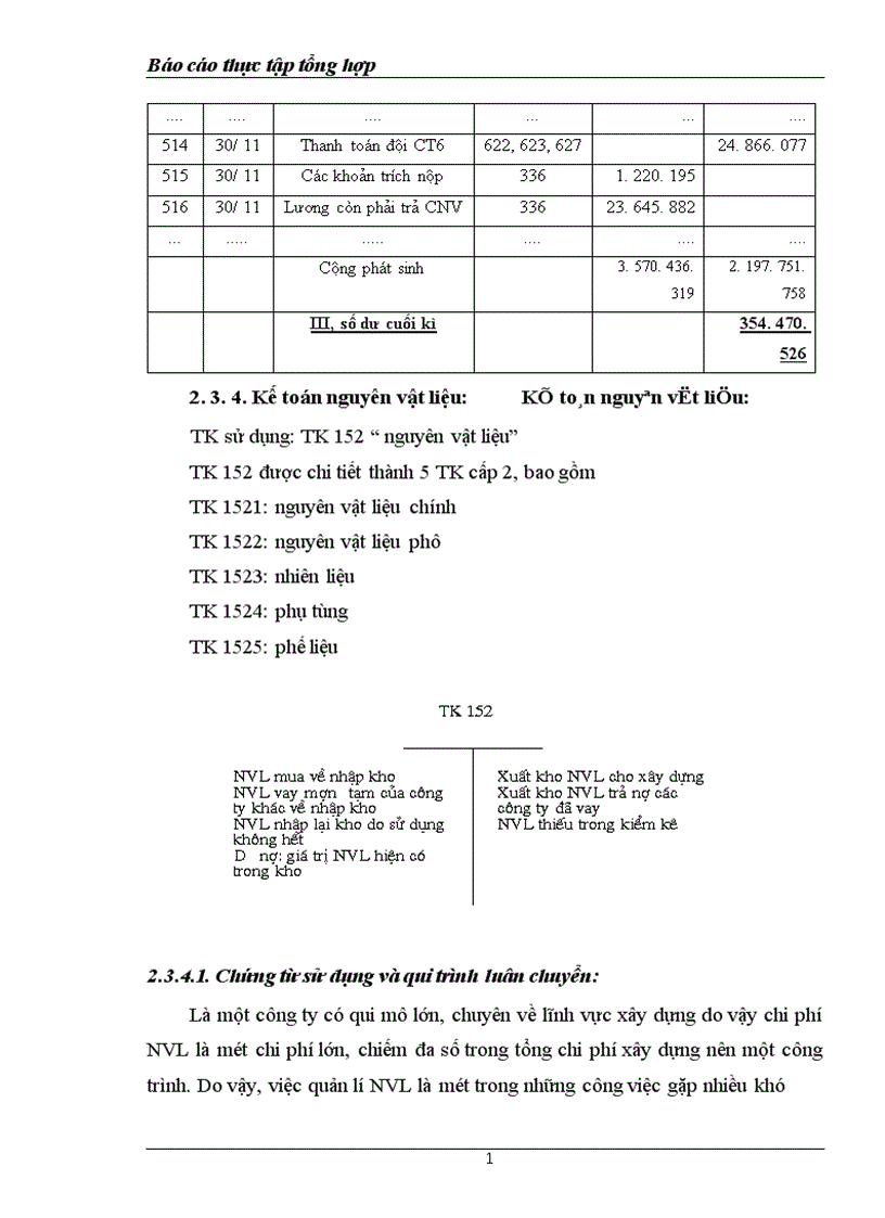 image for page Báo cáo thực tập tổng hợp tại công ty Xây dựng Công nghiệp Hà Nội