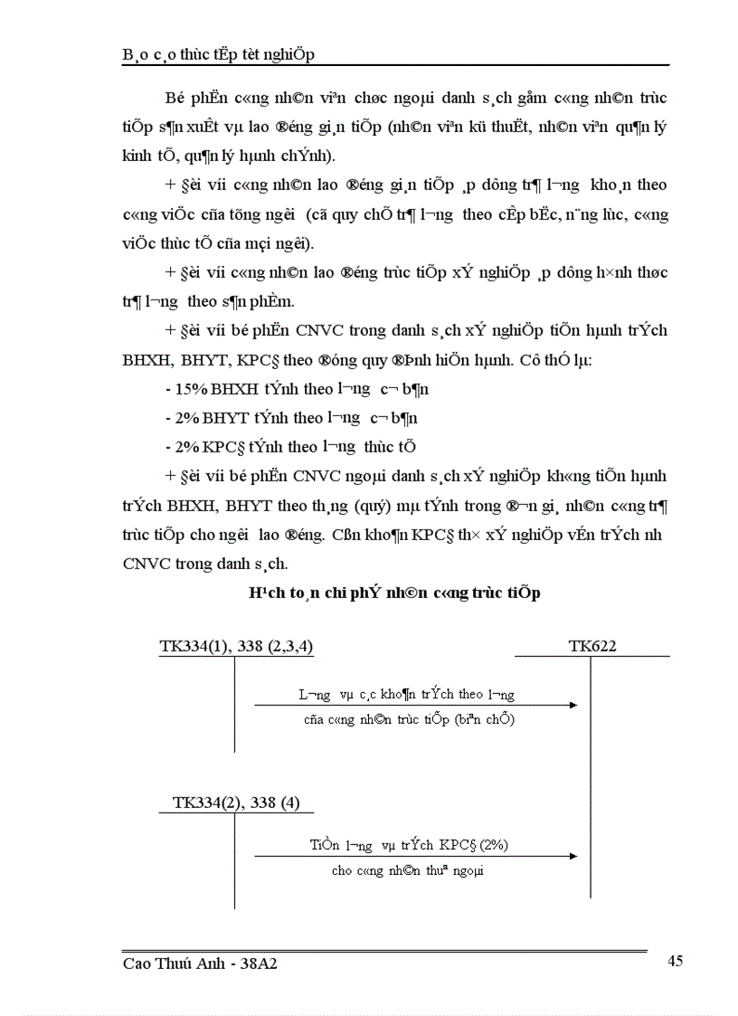 image for page Kế toán chi phí sản xuất và tính giá thành sản phẩm ở Xí nghiệp xây dựng Binh đoàn 11 1