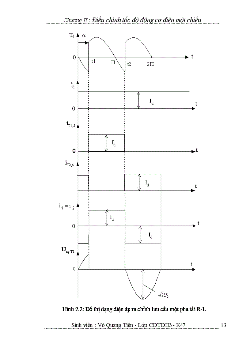 image for page Điều chỉnh tốc độ động cơ điện một chiều