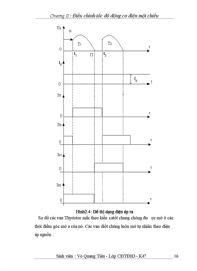 image for page Điều chỉnh tốc độ động cơ điện một chiều