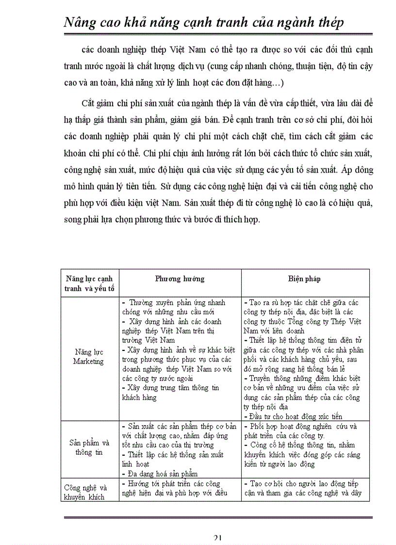 image for page Nâng cao khả năng cạnh tranh của ngành thép nước ta trong qúa trình hội nhập khu vực và quốc tế