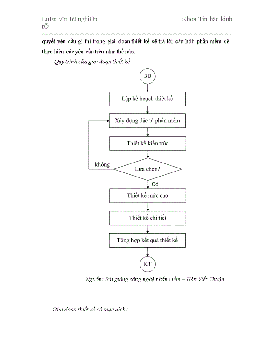 image for page Xây dựng phần mềm quản lý giá trong kinh doanh du lịch lữ hành 1
