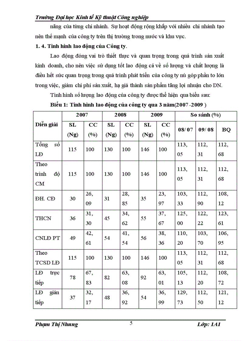 image for page Thực trạng công tác kế toán tại Công ty cổ phần Net Implementess Việt Nam