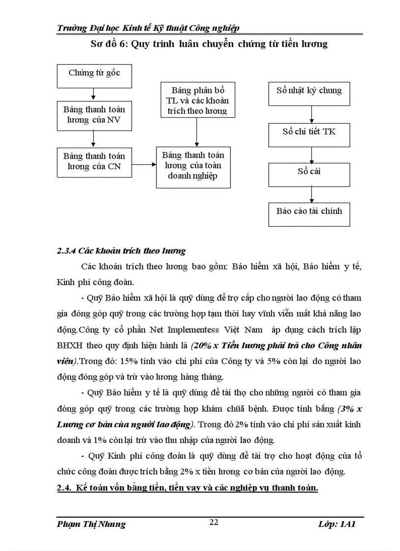 image for page Thực trạng công tác kế toán tại Công ty cổ phần Net Implementess Việt Nam