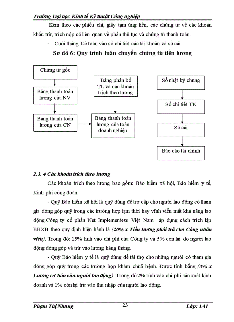 image for page Thực trạng công tác kế toán tại Công ty cổ phần Net Implementess Việt Nam