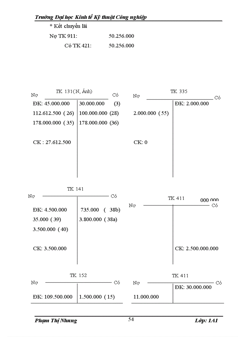 image for page Thực trạng công tác kế toán tại Công ty cổ phần Net Implementess Việt Nam
