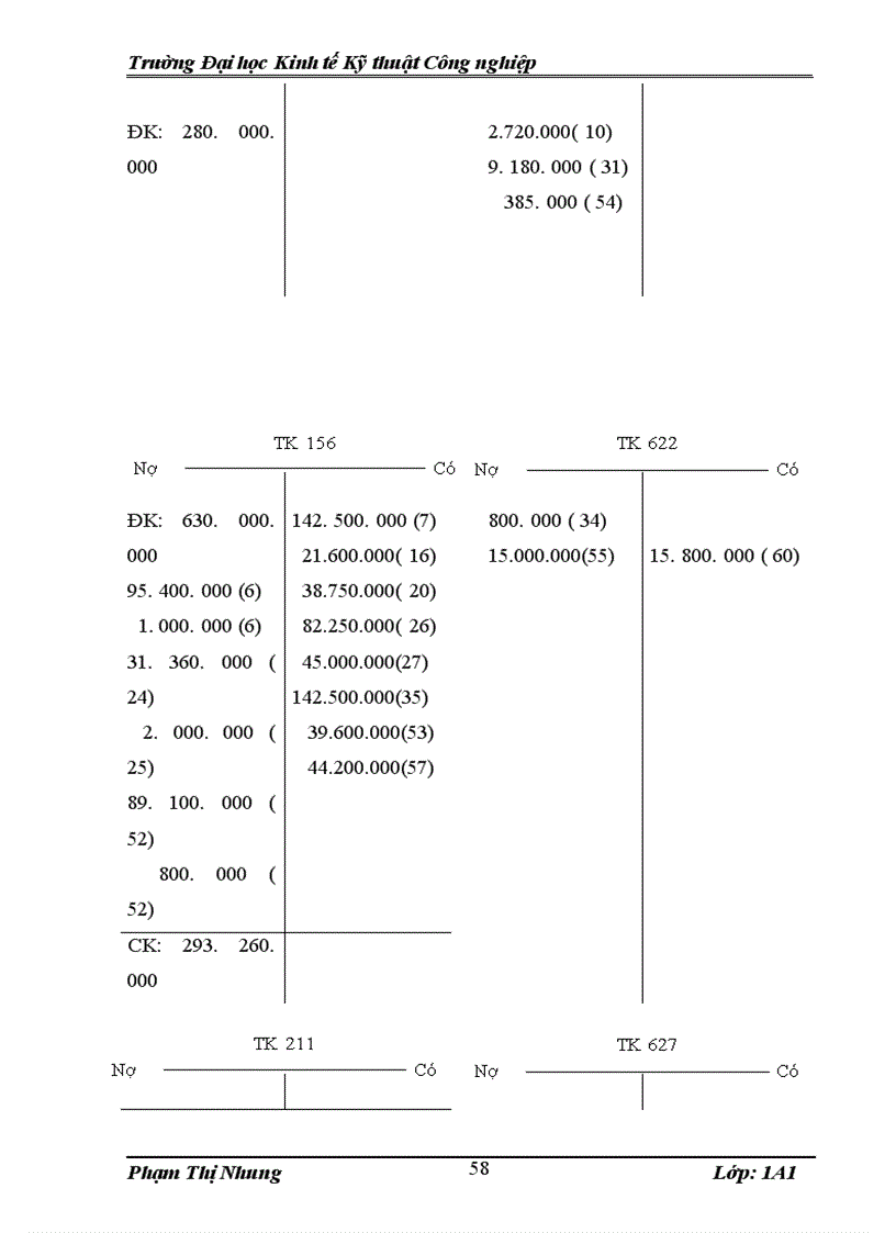 image for page Thực trạng công tác kế toán tại Công ty cổ phần Net Implementess Việt Nam