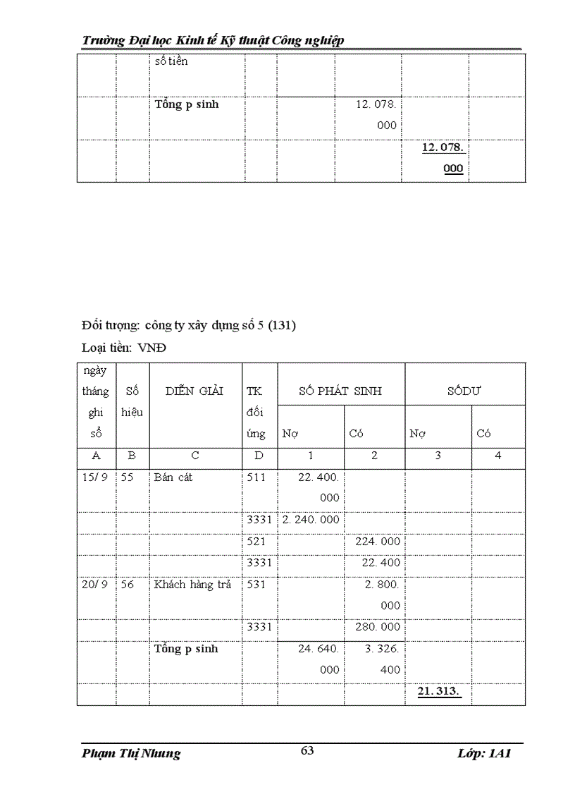 image for page Thực trạng công tác kế toán tại Công ty cổ phần Net Implementess Việt Nam