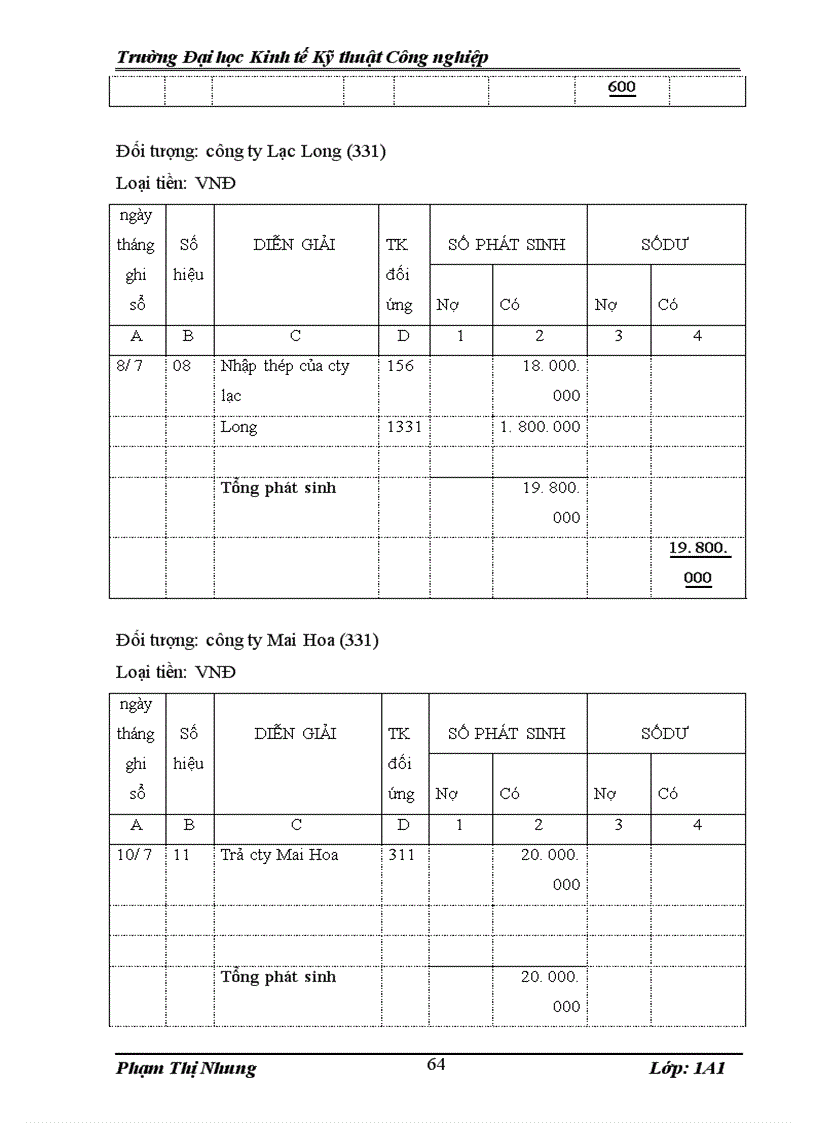 image for page Thực trạng công tác kế toán tại Công ty cổ phần Net Implementess Việt Nam