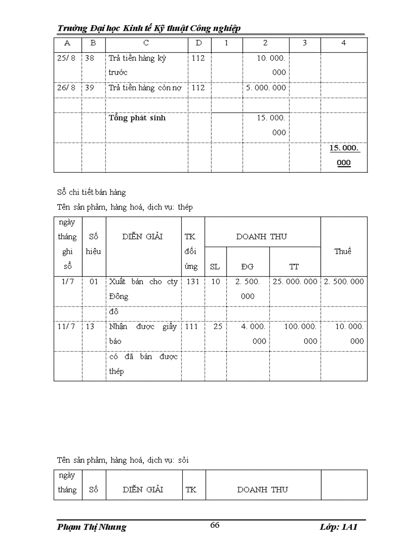 image for page Thực trạng công tác kế toán tại Công ty cổ phần Net Implementess Việt Nam