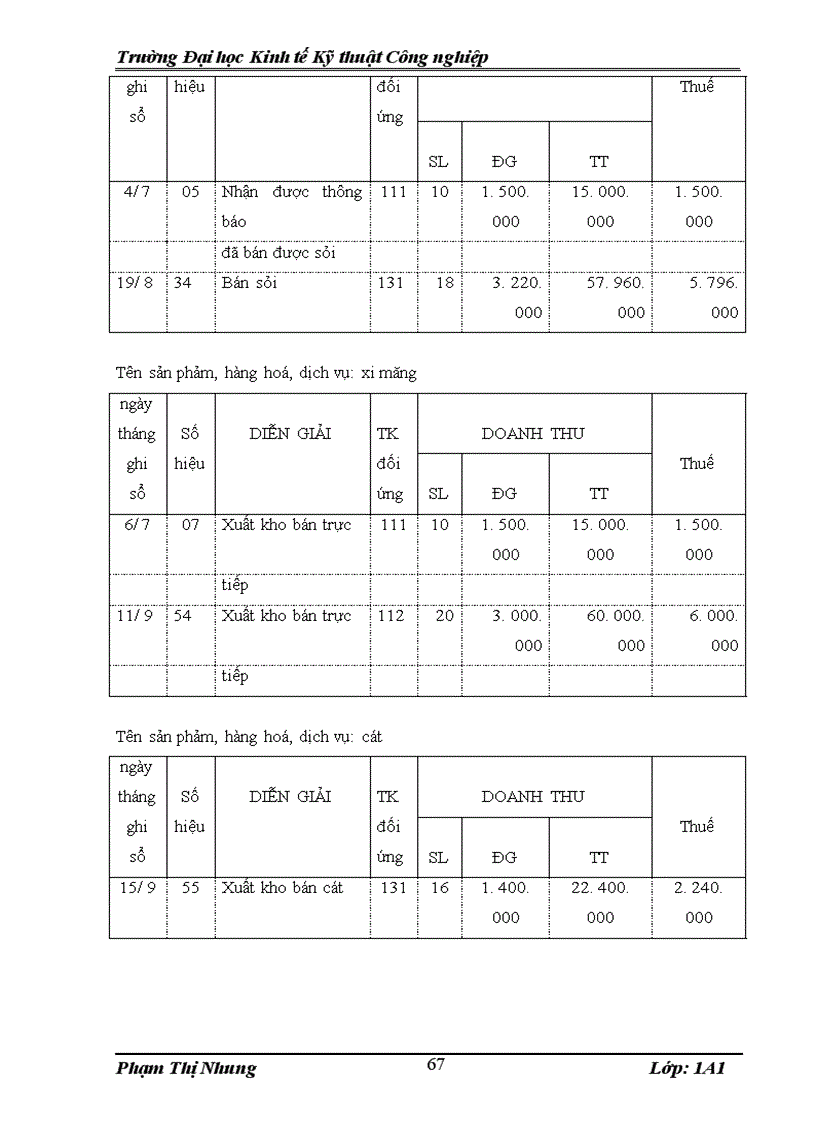 image for page Thực trạng công tác kế toán tại Công ty cổ phần Net Implementess Việt Nam