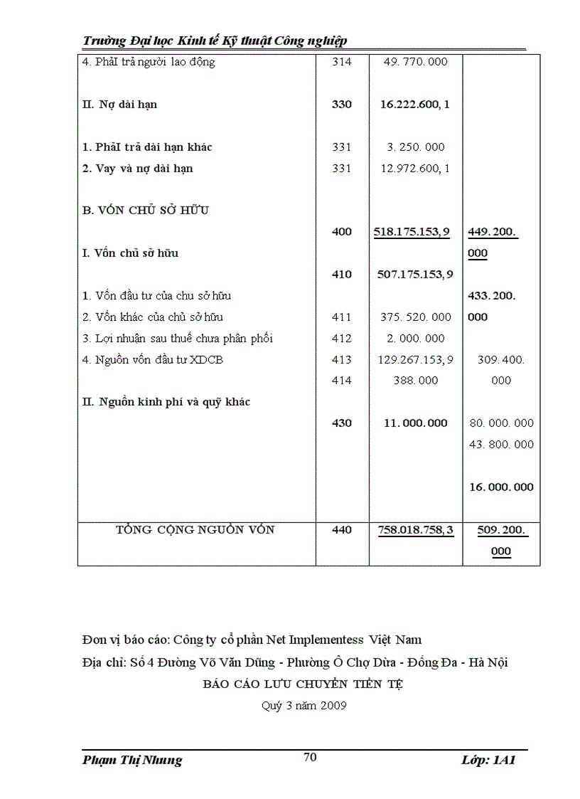 image for page Thực trạng công tác kế toán tại Công ty cổ phần Net Implementess Việt Nam