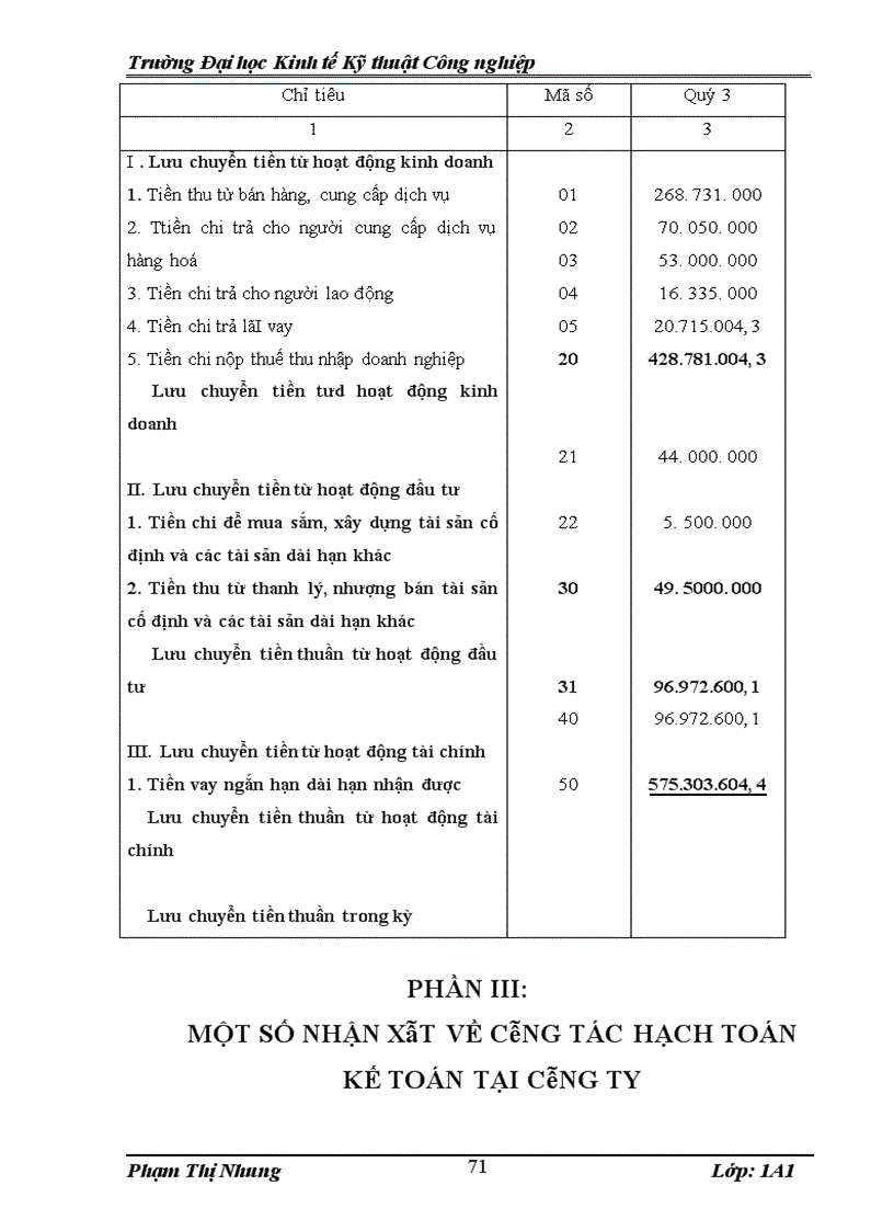 image for page Thực trạng công tác kế toán tại Công ty cổ phần Net Implementess Việt Nam
