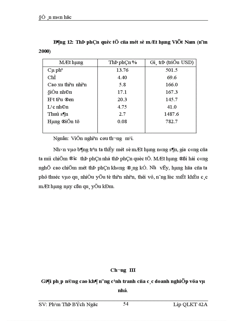 image for page Giải pháp nâng cao khả năng cạnh tranh của các doanh nghiệp vừa và nhỏ ở Việt Nam trong quá trình hội nhập kinh tế quốc tế 1