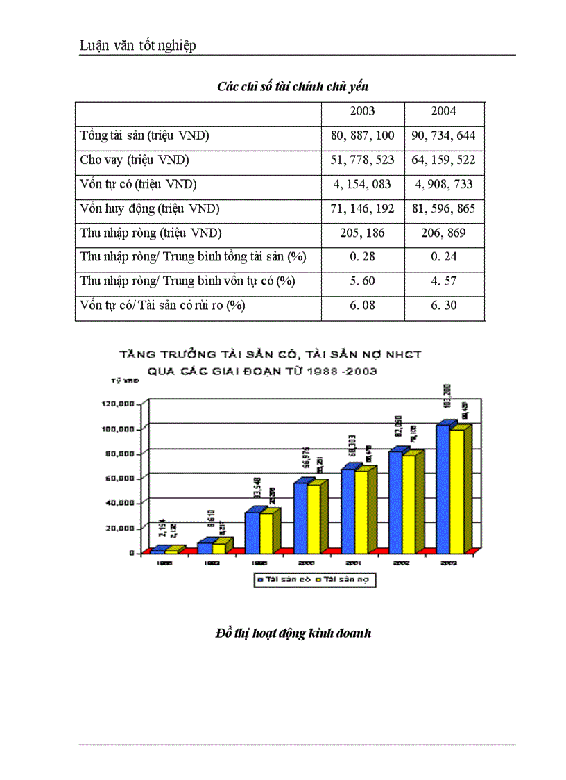 image for page Xây dựng hệ thống thông tin quản lý văn bản tại Trung tâm Công nghệ thông tin Ngân hàng Công thương Việt Nam 1
