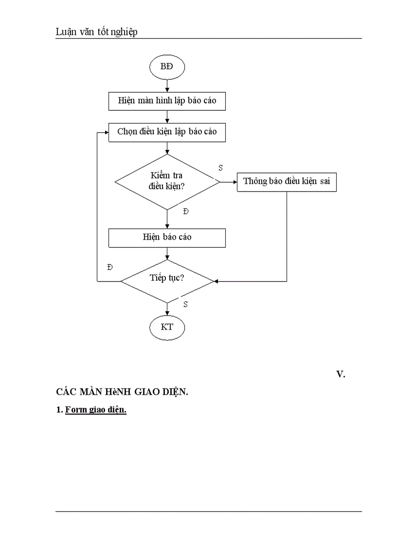 image for page Xây dựng hệ thống thông tin quản lý văn bản tại Trung tâm Công nghệ thông tin Ngân hàng Công thương Việt Nam 1