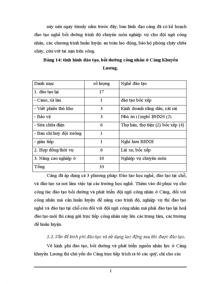 image for page Công tác đào tạo bồi dưỡng và phát triển nguồn nhân lực ở cảng Khuyến Lương 1