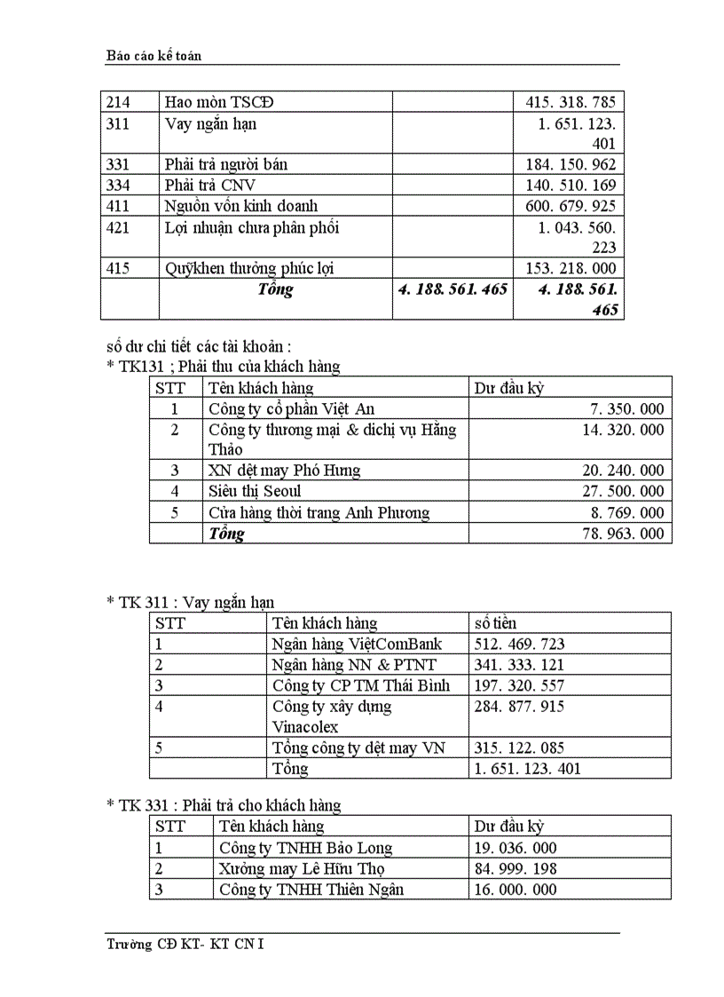 image for page Thực trạng công tác hạch toán kế toán tổng hợp tại Công ty dệt len Mùa Đông 1