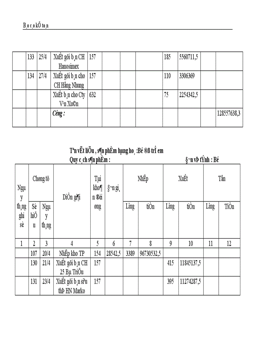 image for page Thực trạng công tác hạch toán kế toán tổng hợp tại Công ty dệt len Mùa Đông 1