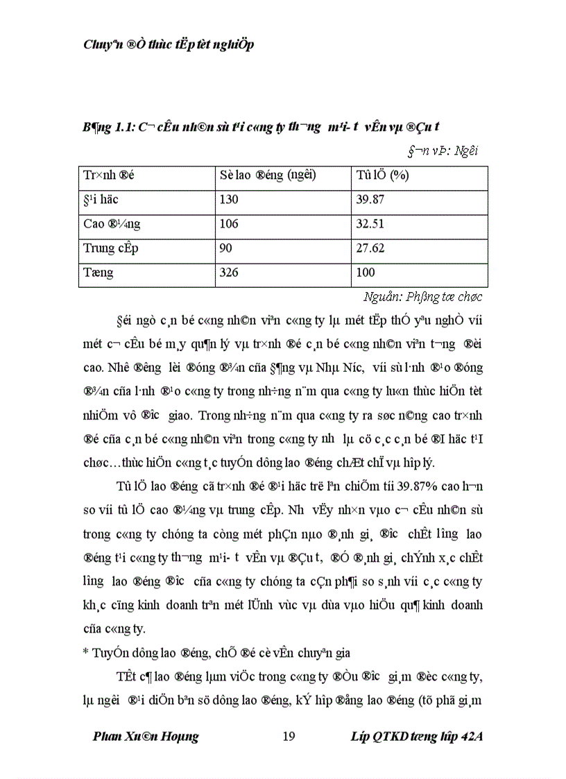 image for page Một số giải pháp hoàn thiện hoạt động tiêu thụ sản phẩm tại công ty thương mại tư vấn và đầu tư 1