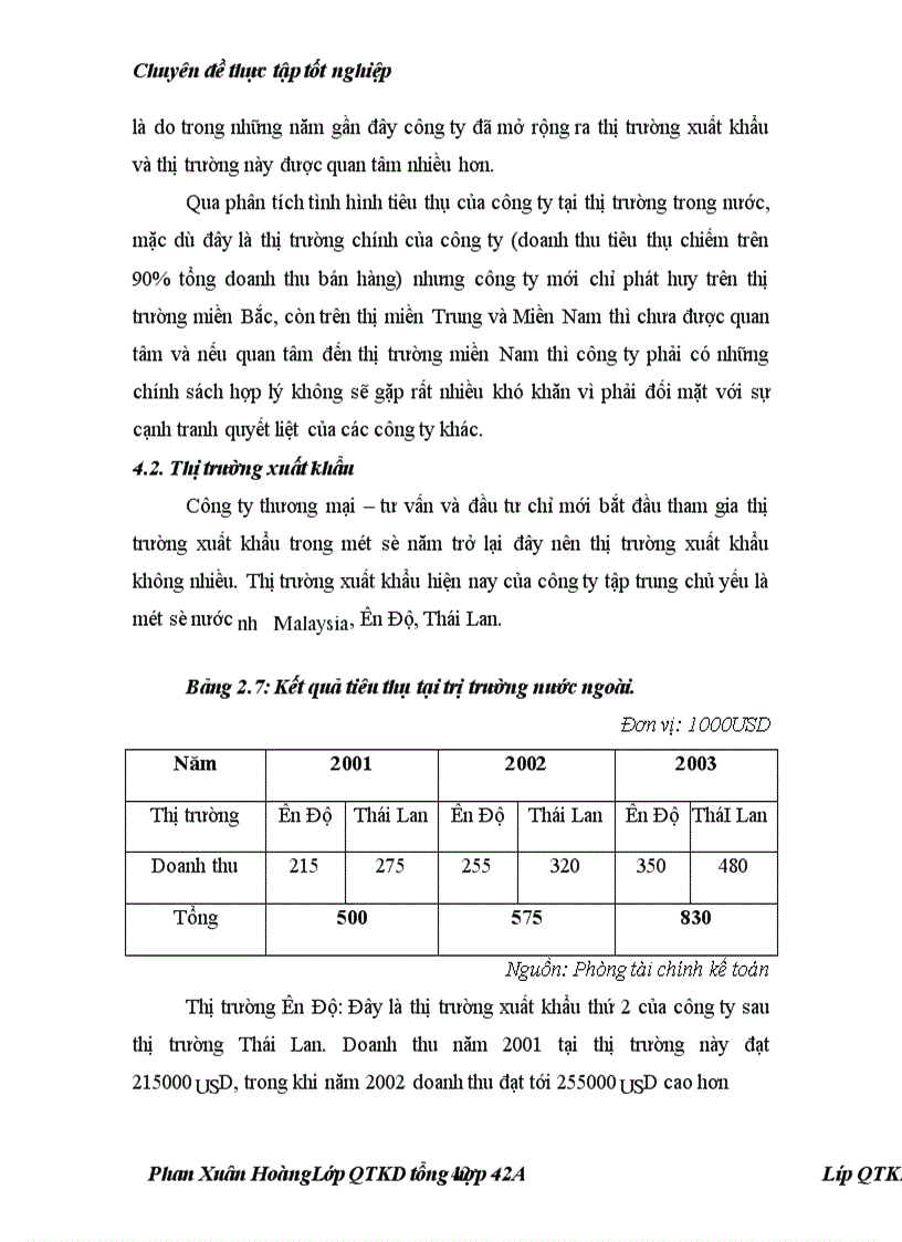 image for page Một số giải pháp hoàn thiện hoạt động tiêu thụ sản phẩm tại công ty thương mại tư vấn và đầu tư 1