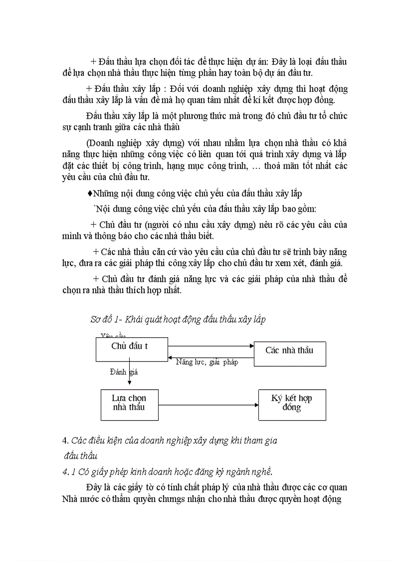 image for page Một số biện pháp tăng cường công tác Đấu thầu xây lắp ở Công ty xây dựng số 6 Thăng Long