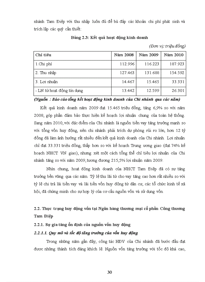 image for page Giải pháp nâng cao hiệu quả huy động vốn tại Ngân hàng thương mại cổ phần công thương Tam Điệp