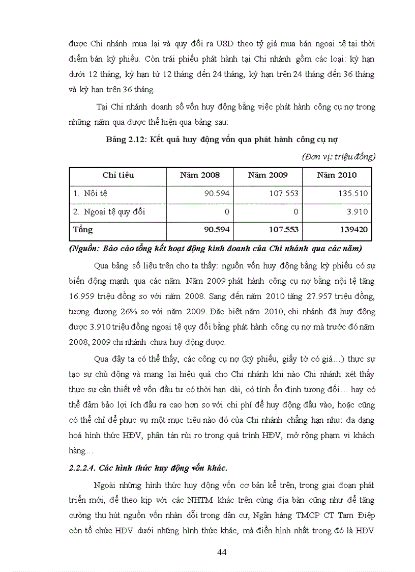 image for page Giải pháp nâng cao hiệu quả huy động vốn tại Ngân hàng thương mại cổ phần công thương Tam Điệp